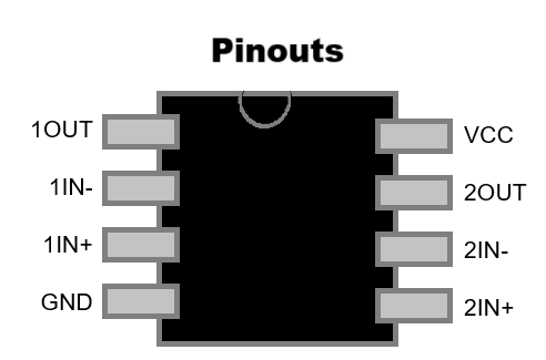 Zoomable Image